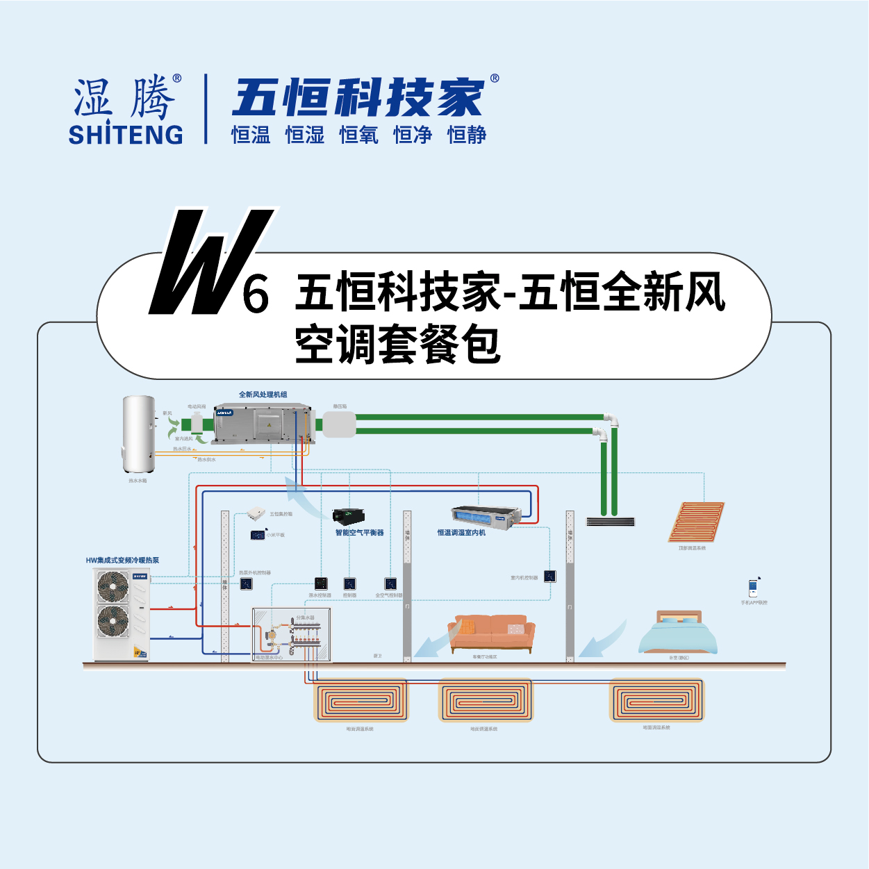 W6Ƽ ȫLϵy{ ȫBhϵy